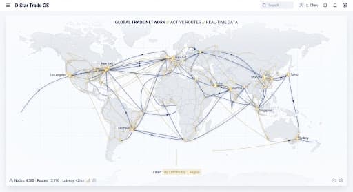 Stylized global trade network map