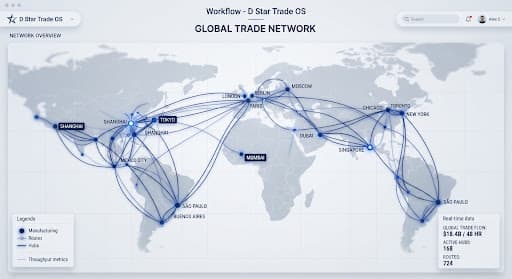 Global manufacturing network map