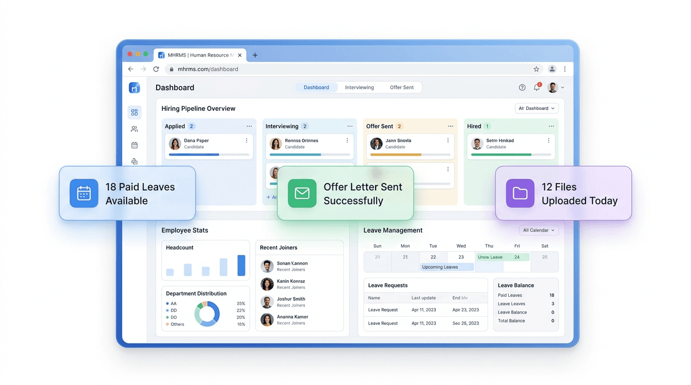 MHRMS Dashboard Mockup